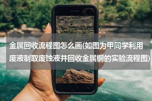 金属回收流程图怎么画(如图为甲同学利用废液制取废蚀液并回收金属铜的实验流程图)
